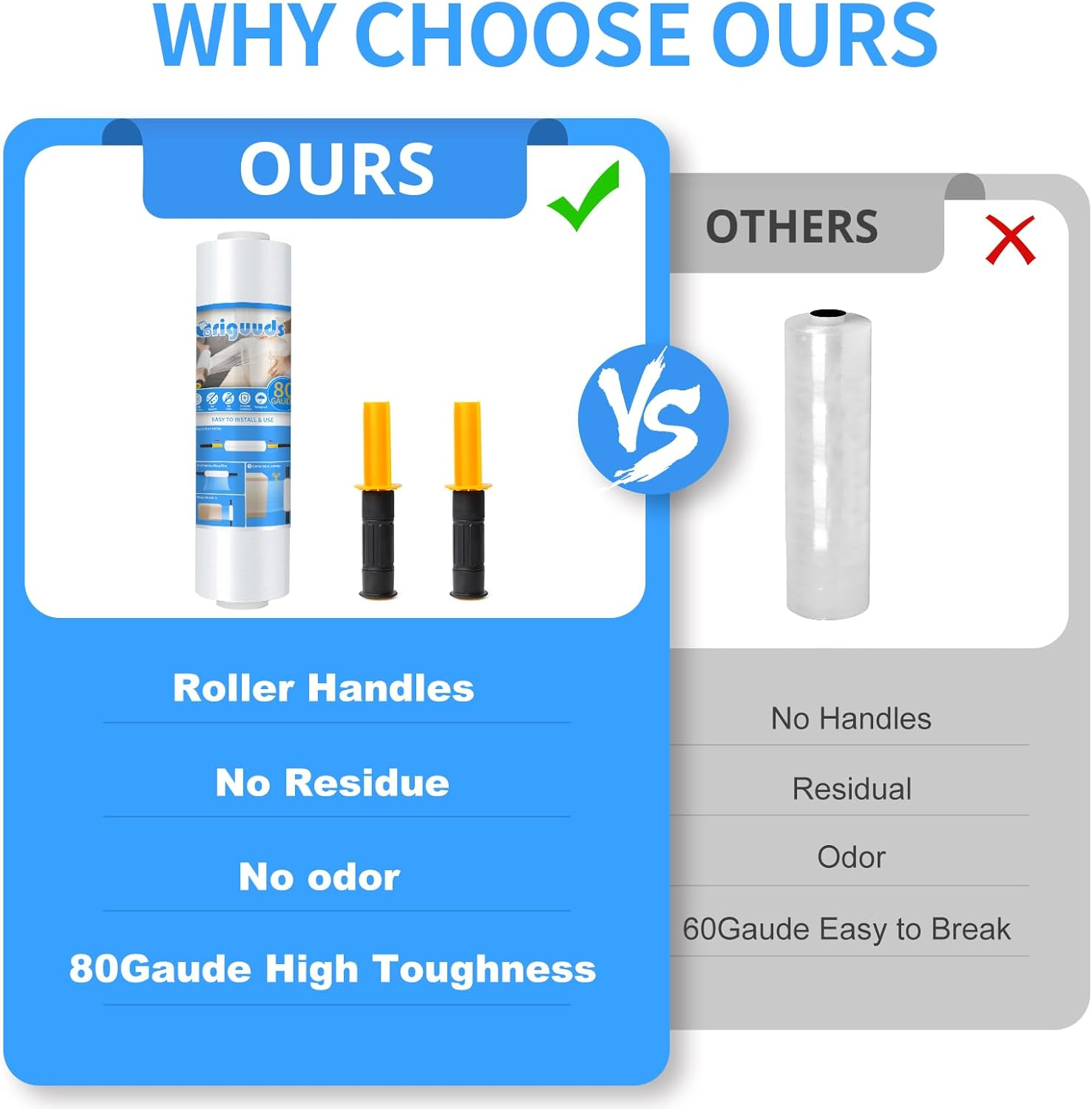 Origuuds Stretch Film, 80 Gauge Stretch Wrap with Handles, Industrial Strength Plastic Wrap for Moving, Pallet Wrap, Packing, Furniture Wrapping, Luggage (Clear/15 Inch X 1000 Feet, 1 Roll) image number 5