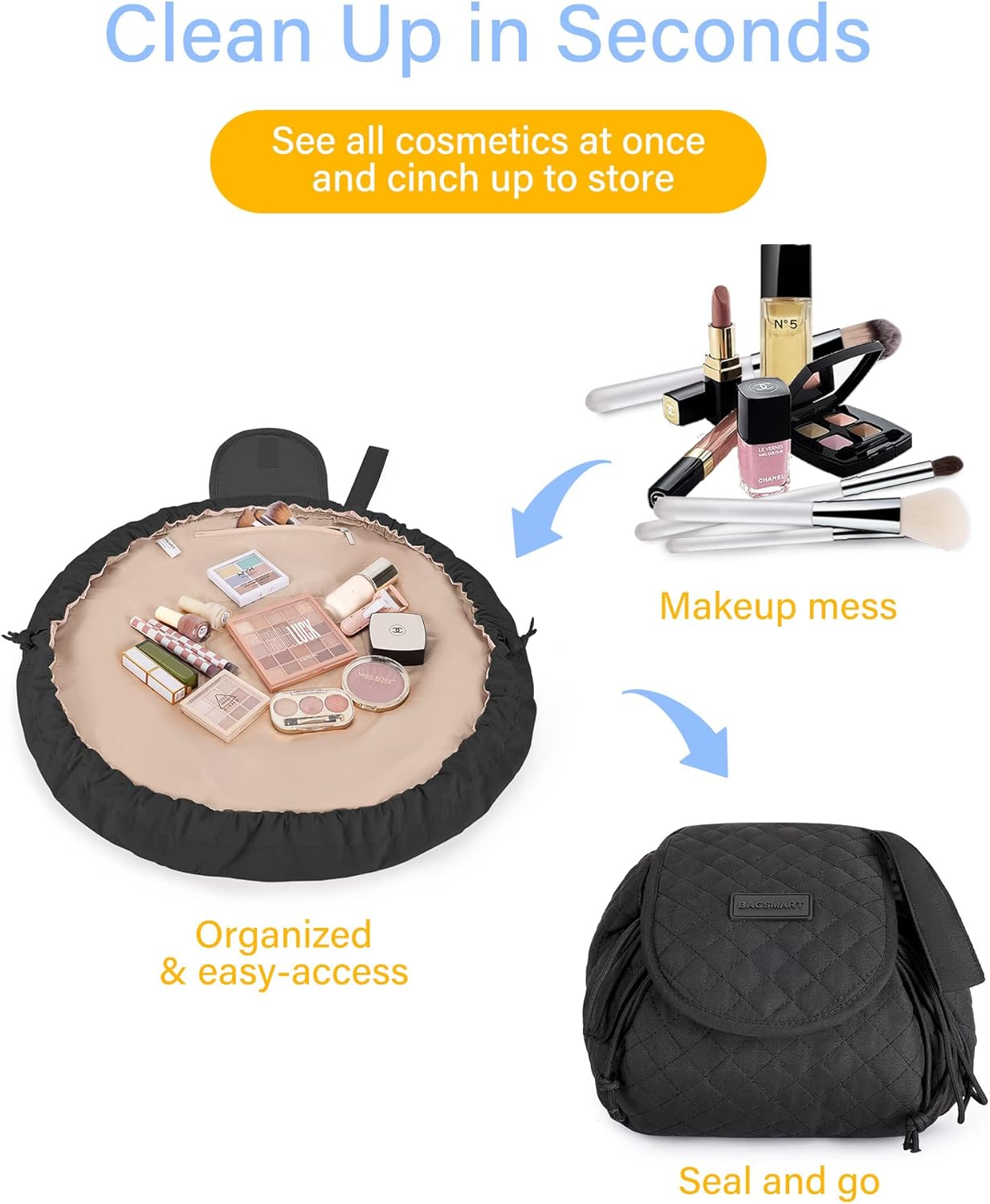 BAGSMART Lazy Makeup Bags for Women, Waterproof Drawstring Cosmetic Bag Travel Makeup Bag Organizer Case for Household,Black image number 4