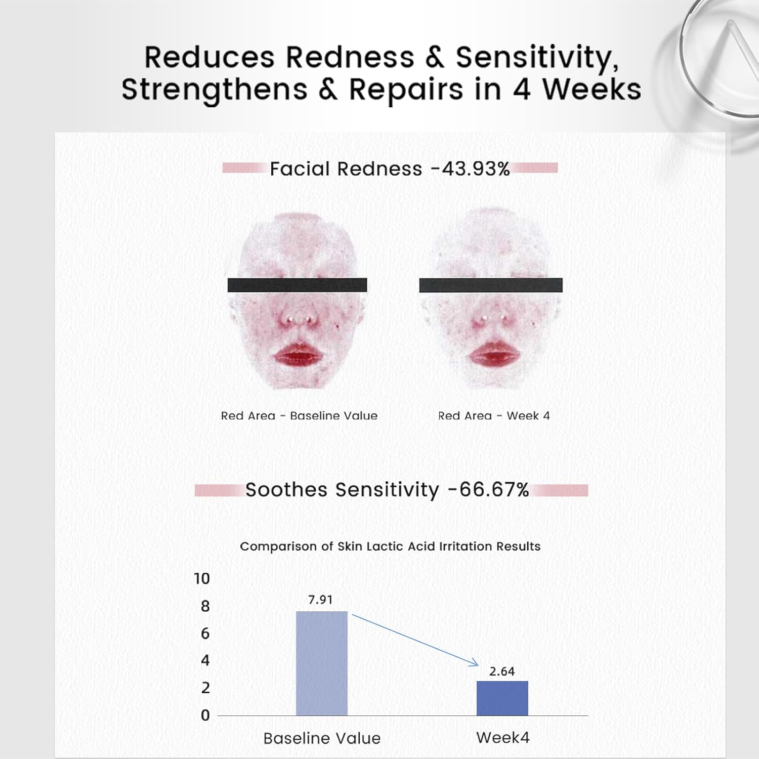 WINONA Moisturising Cream for Dry & Sensitive Skin, Deep Hydration & Barrier Repair with Portulaca Oleracea Extract, Ceramide and Vitamin E, Soothing Face Moisturiser for Daily Use, 80G image number 6