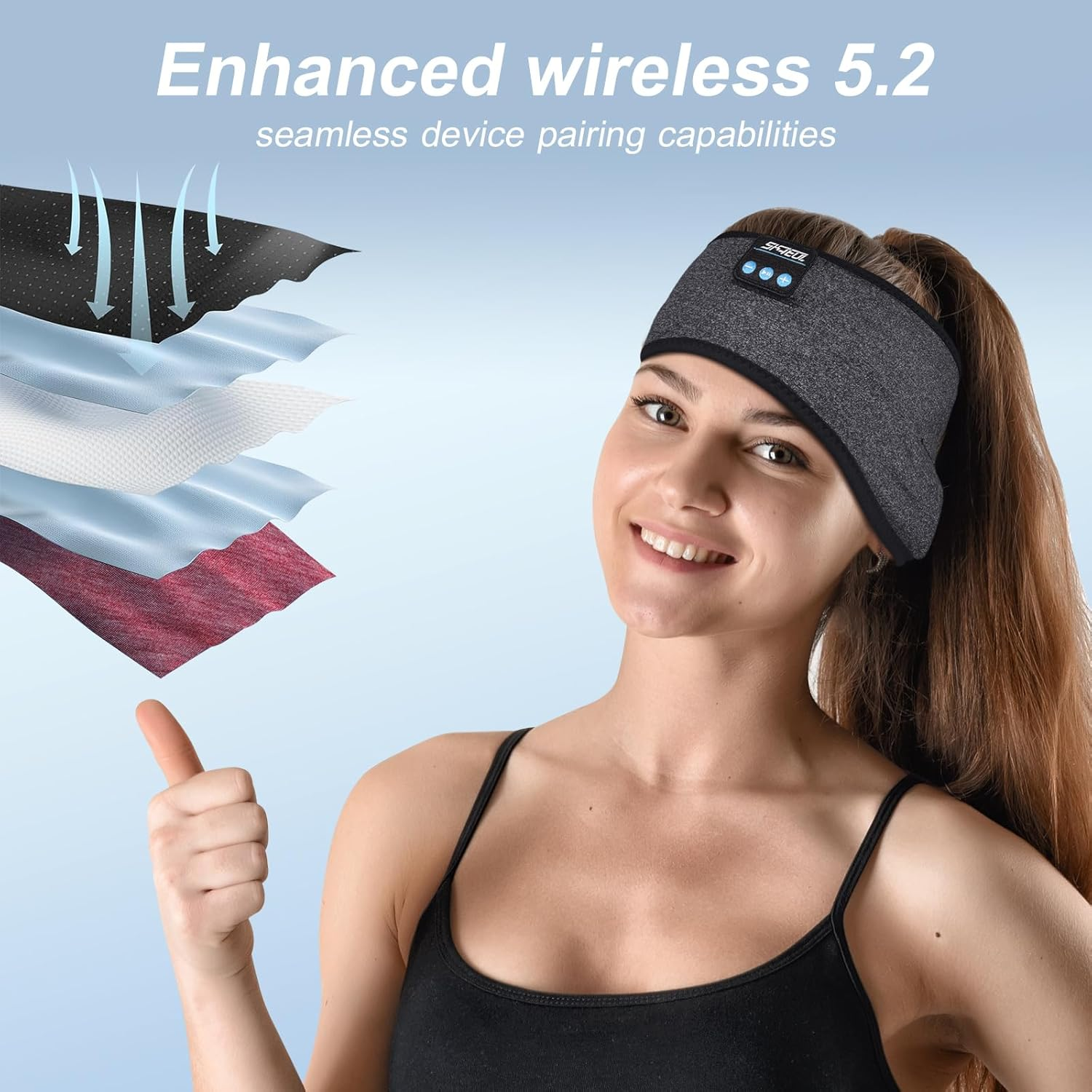 Sleep Headband Headphones, Ultra-Comfortable Sport Headband - Wireless Music & Hands-Free Calls for Sports, Yoga, and Sleep - HD Sound, 12-Hour Battery, Soft & Washable Fabric (Gray) - Gray image number 6