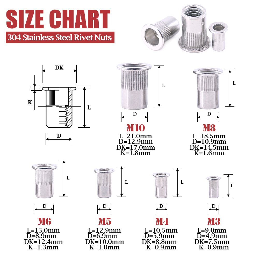 Hilitchi 180-PCS M3 M4 M5 M6 M8 M10 Flat Head Rivet Nut Threaded Rivetnut Insert Nutsert Assortment Kit- 304 Stainless Steel image number 3