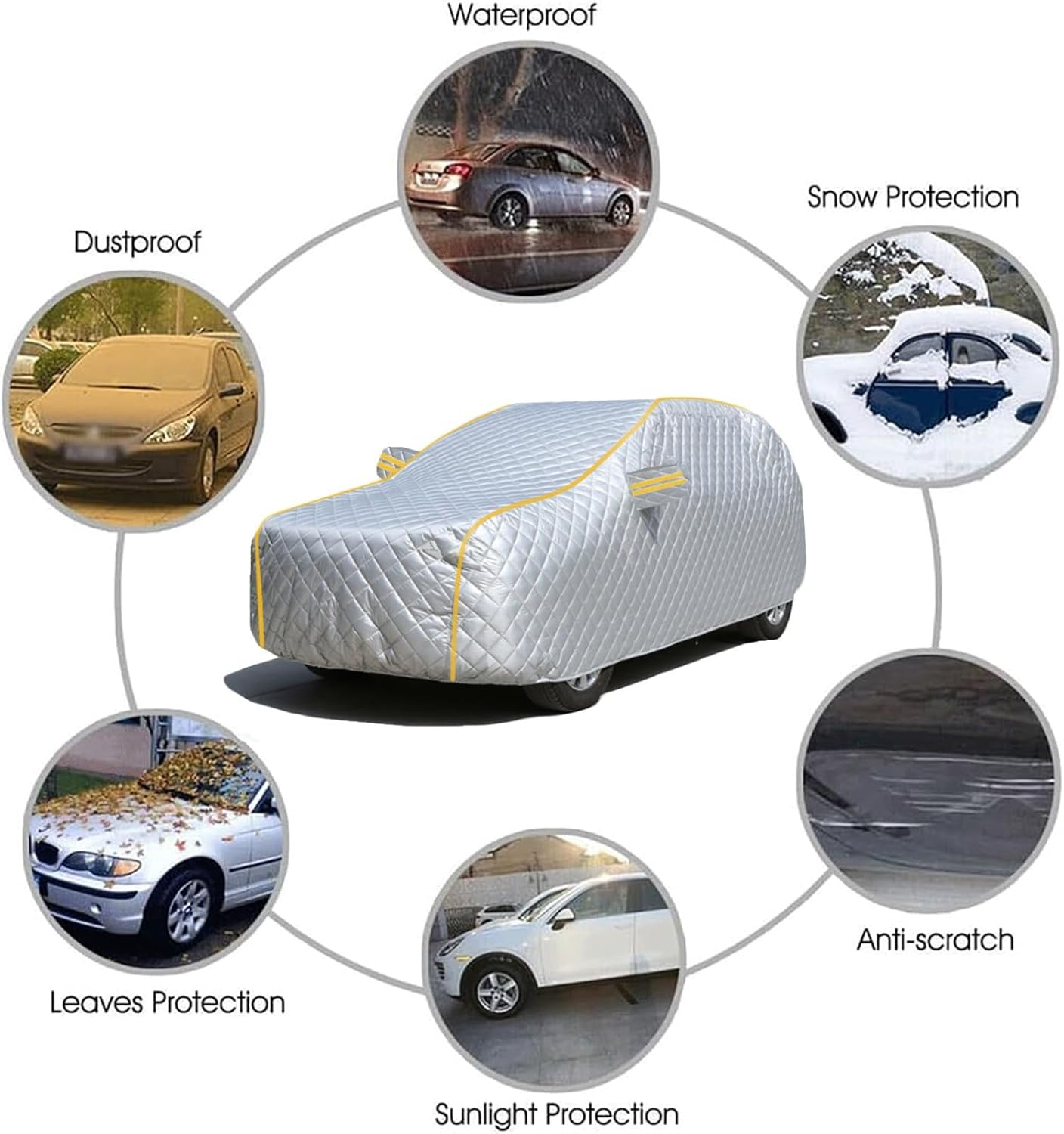 Hail Protector Car Cover for Mercedes Classe B B180 Anti-Hail Cover, Full Outdoor Hail Protection Cover All Weather Rain Snow UV image number 3