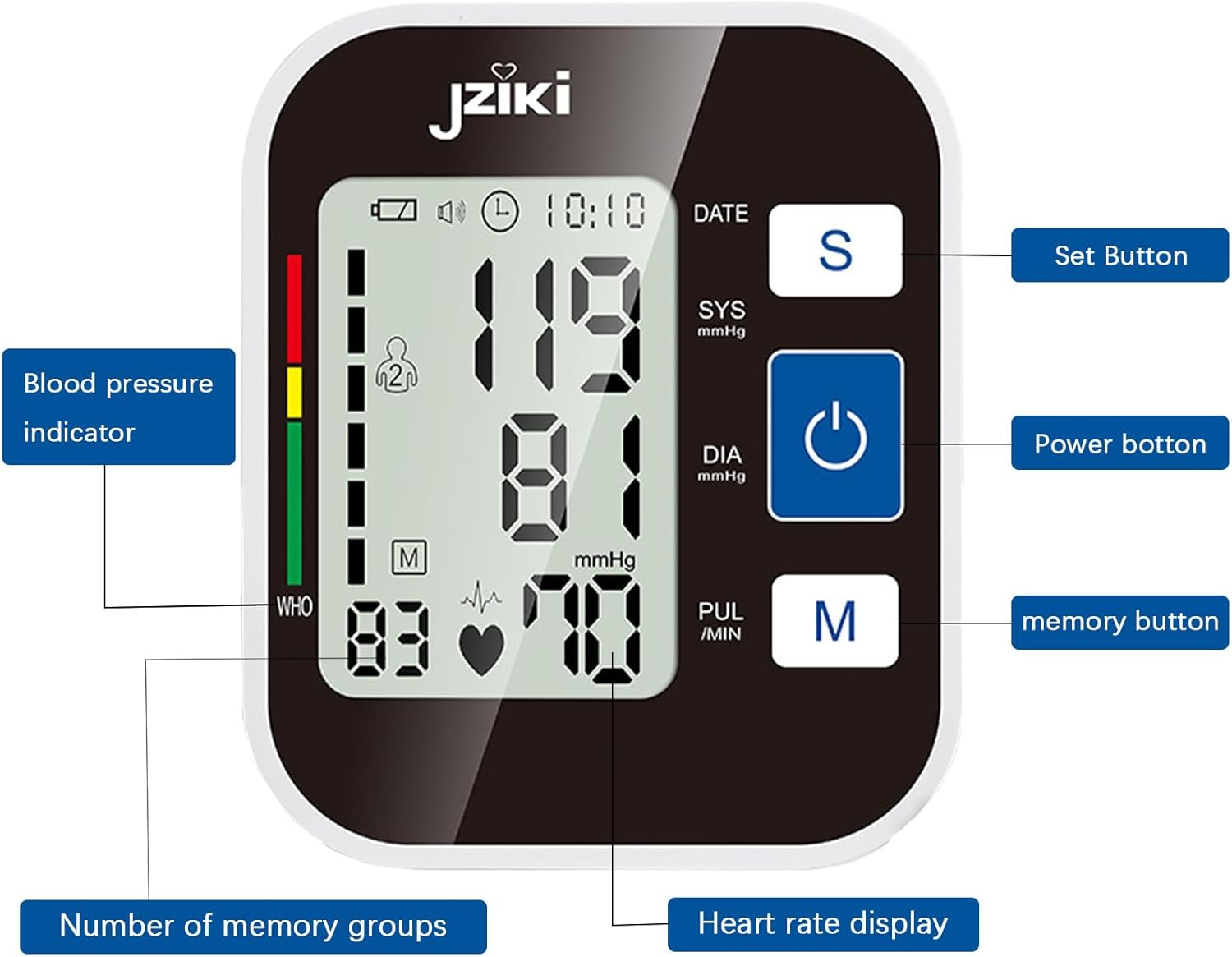 Blood Pressure Monitor for Home Use, Automatic Upper Arm BP Machine, 2 X 99 Memories, Large Screen & Adjustable Cuff, Easy to Use for Seniors