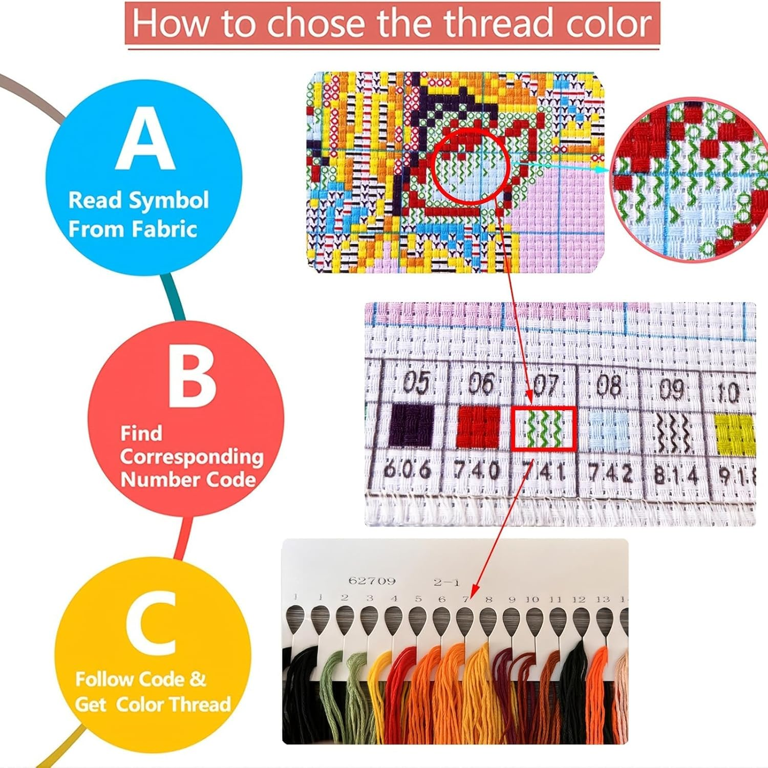 6 Set Bookmark Cross Stitch Kits Stitch Bookmarks Cross Stitch Kits with Instructions 6 Flowers Pattern Punch Needle Kit for Beginners Bookmarks Making Kit image number 2