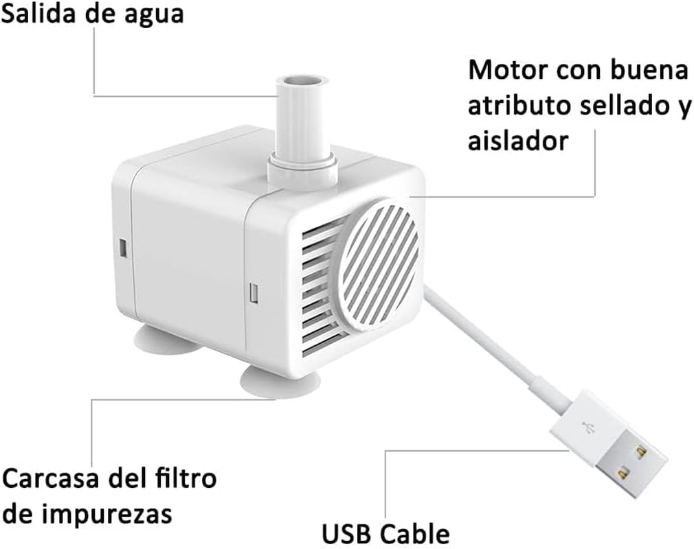 Homvik USB 200L / H 1.5W Mini Water Pump Submersible for Cats Fountain Aquarium Pond and Fish Tank Ultra Silent Fresh and Marine Water Circulation Height 1M image number 4