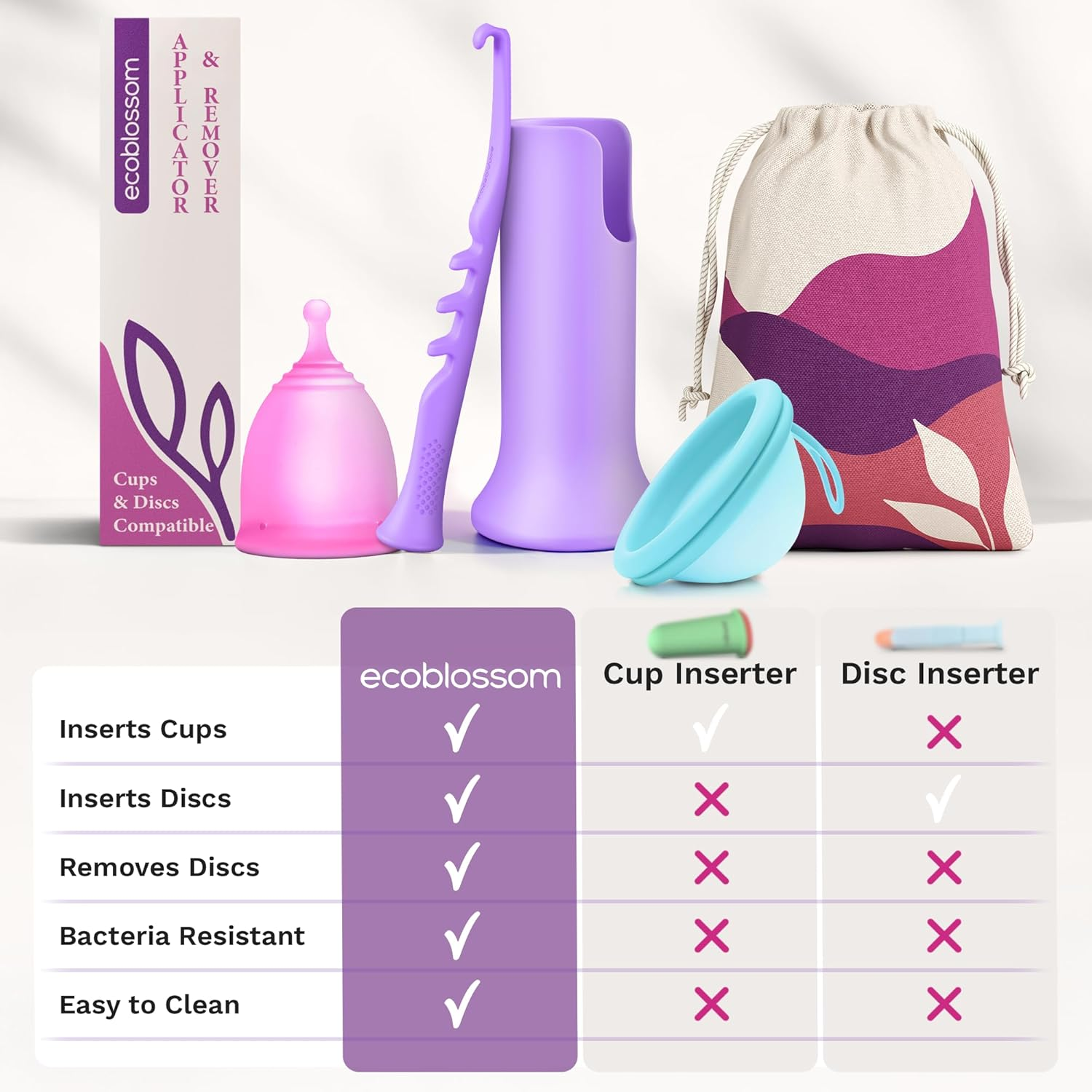 Ecoblossom Menstrual Cup & Disc Applicator Tool - Comfortable & Easy Insertion & Removal - Compatible with Most Period Cups and Discs (Purple)