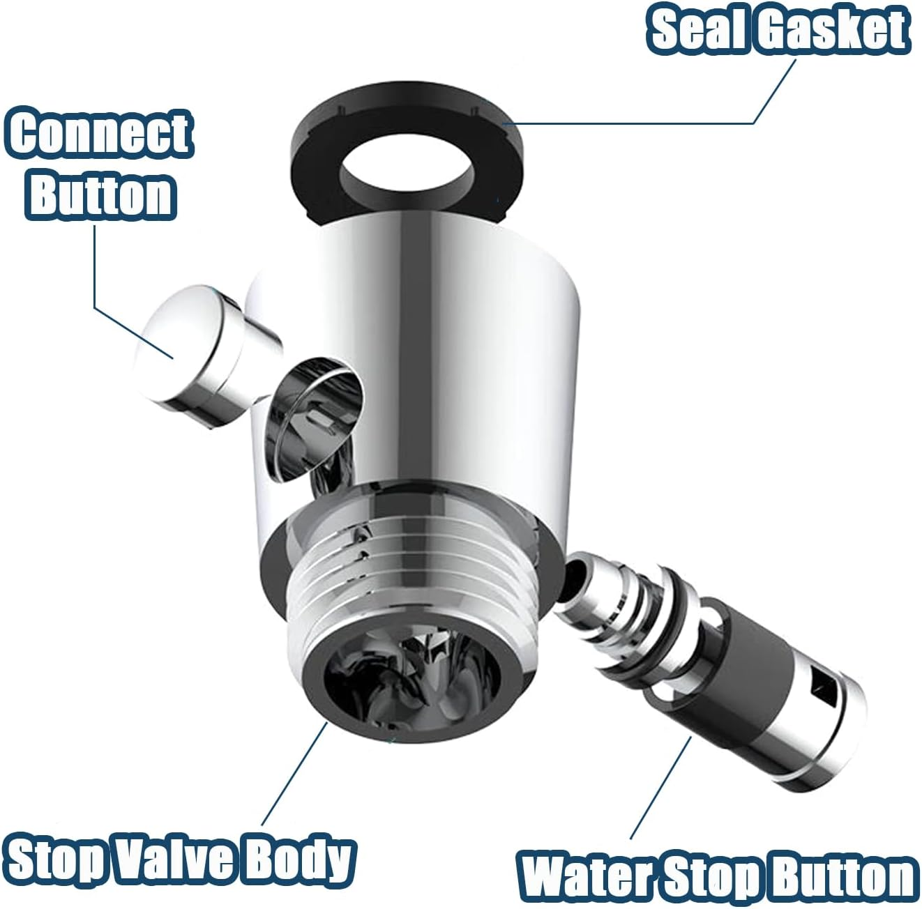 3 Pcs Water Flow Control Valve G1/2" Universal Size Shower Head Shut off Button Type ABS Material Valve for House Shower Arm and Hose image number 2