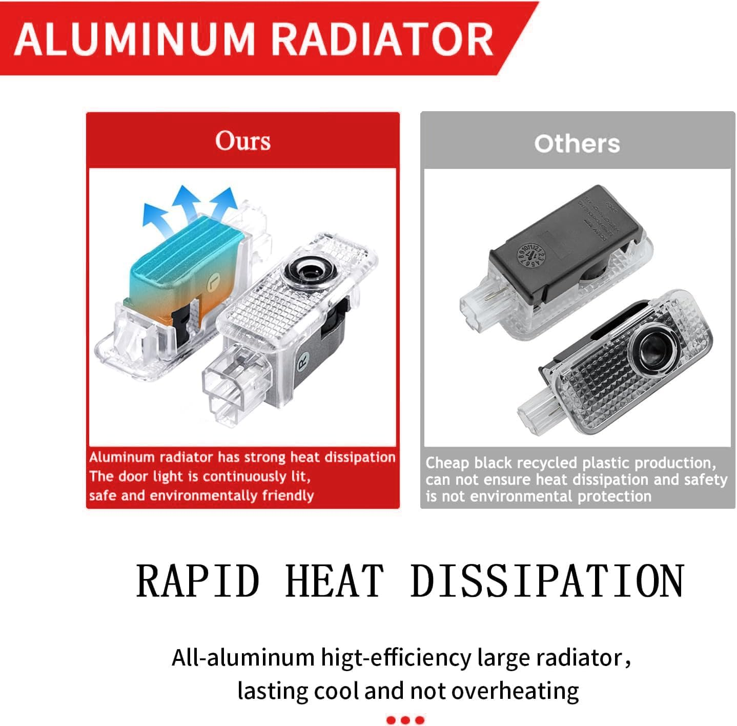 Car Door Lights Compatible with A1 A3 A4 A5 A6 A7 A8 Q3 Q5 Q7 R8 TT RS S Accessories, Super Bright Welcome Light Puddle Light image number 6