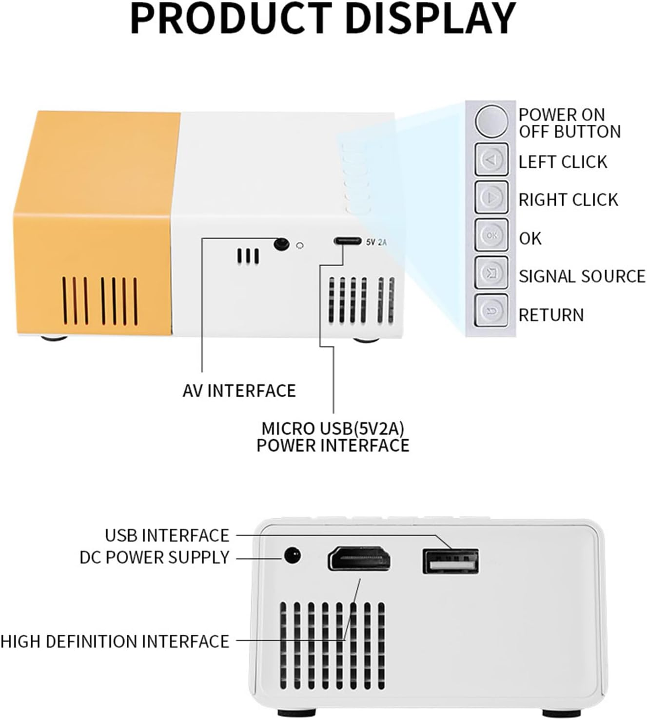 Pomya Mini Projector, Full HD 1080P LED Video Projector, Portable Small Movie Projector, Compatible with Android Wired and Wireless Screen Mirroring, USB HDMI, Auto Correction image number 4