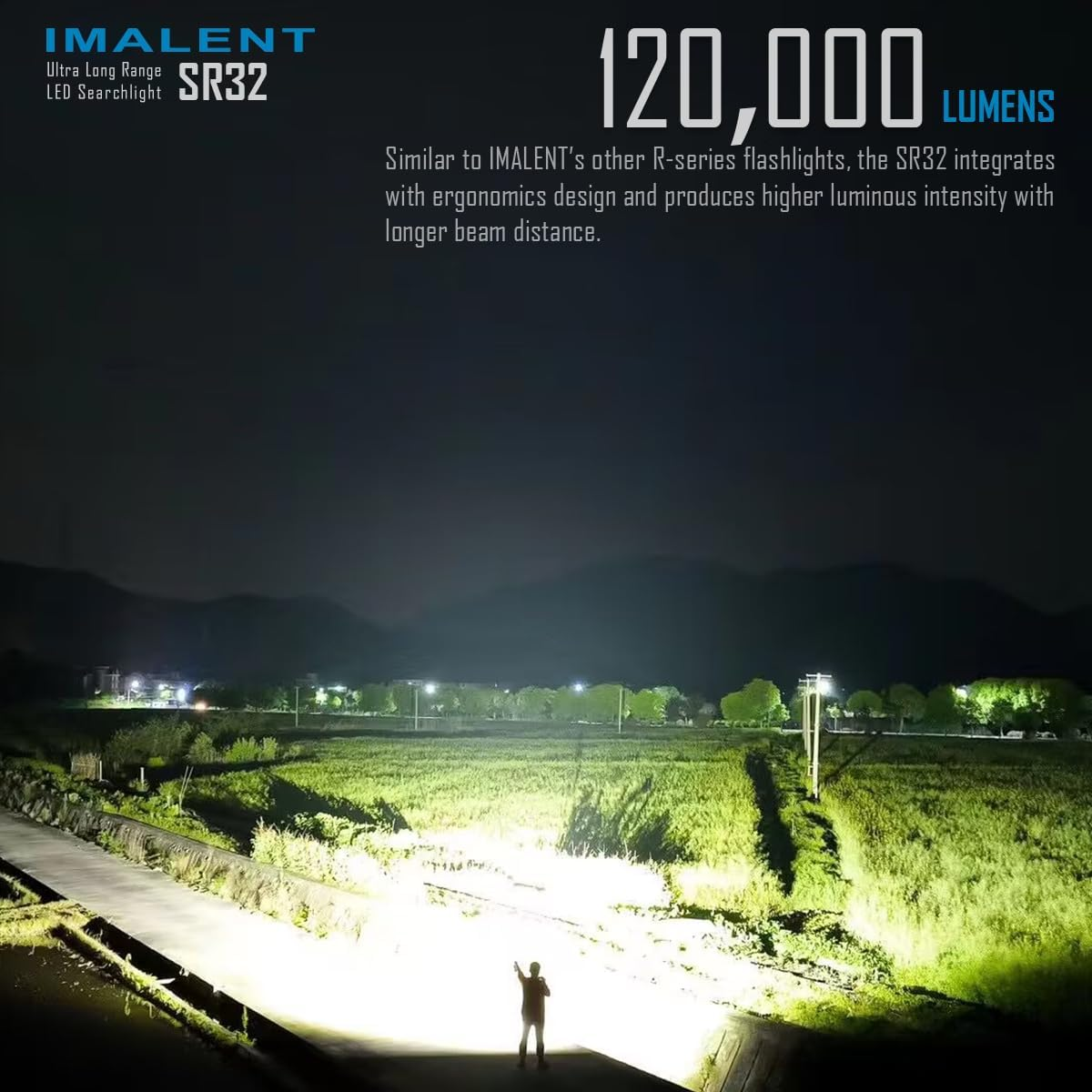 IMALENT SR32 120,000 Lumens Powerful Super Bright Flashlight with 2080-Meter Spotlight Beam LED Torch Rechargeable Pd100W Fast Charging Powerful Handheld Searchlight Ideal for Outdoor Emergency image number 2