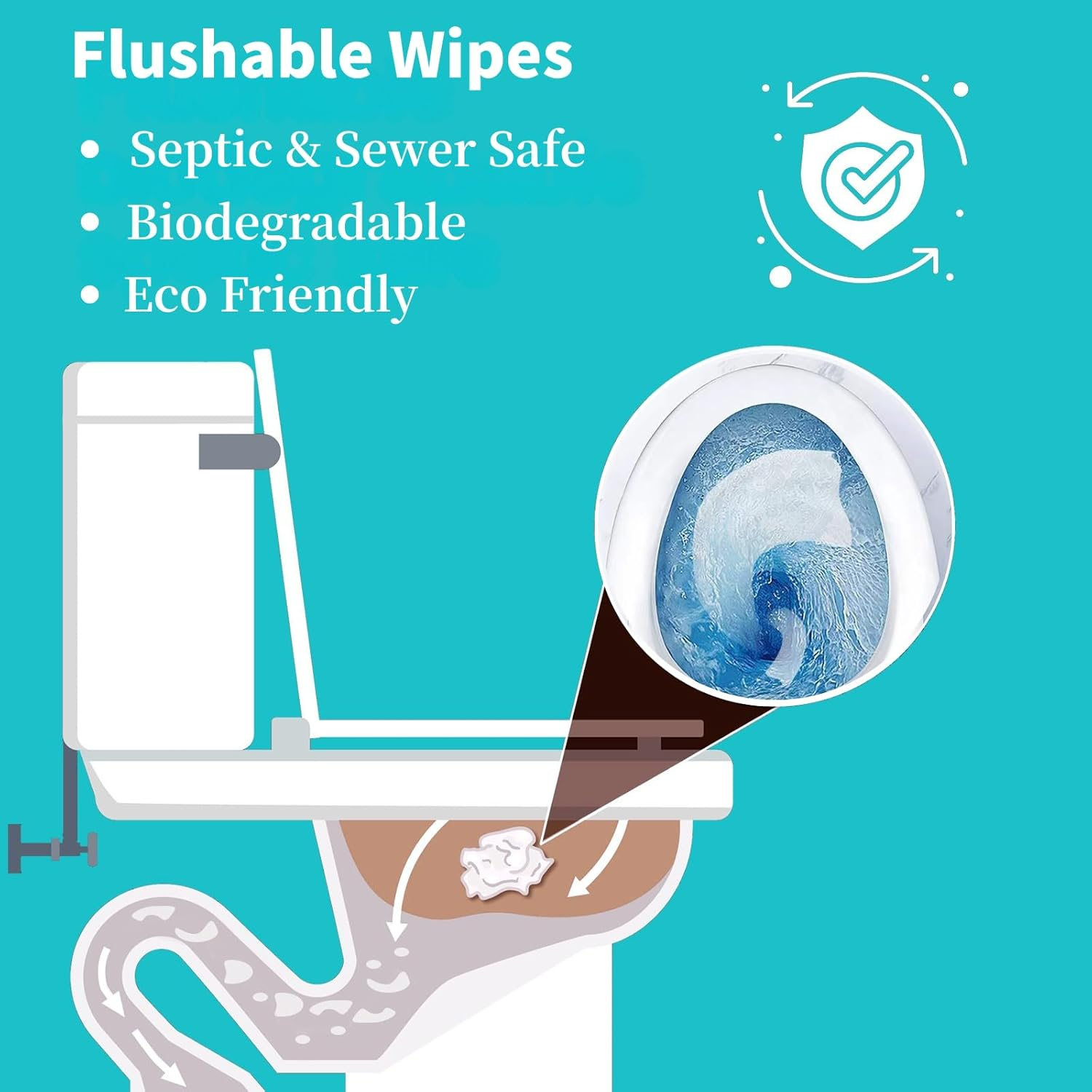 Flushable Wipes for Adults, Septic and Sewer Safe, VIETDAI Toilet Wipes Infused with Aloe and Vitamin E for Women, Men, Elders Incontinence, Travel, and Bathroom Use - 168 Count image number 5