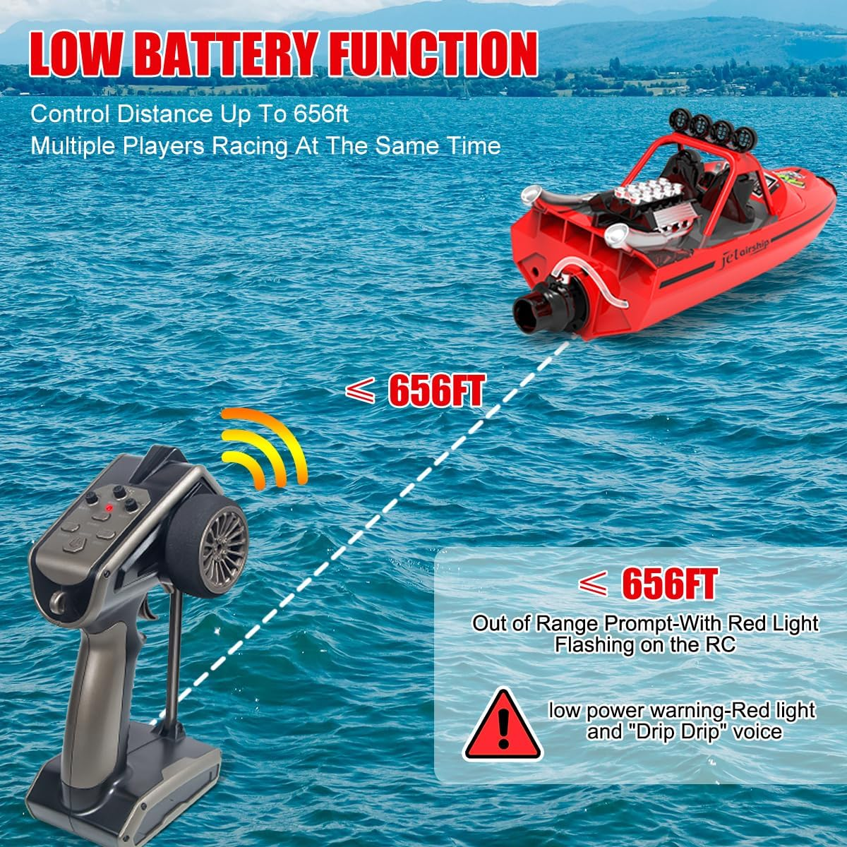 Hitish RC Boat for Kids Adults 2.4Ghz Remote Control Boats with LED Light for Pool Lakes Water, 20MPH Fast Speed Racing Jet Boat, Boat Toy for Boys Girls, 2 Rechargeable Batteries 40+ Mins, Red - Red image number 5