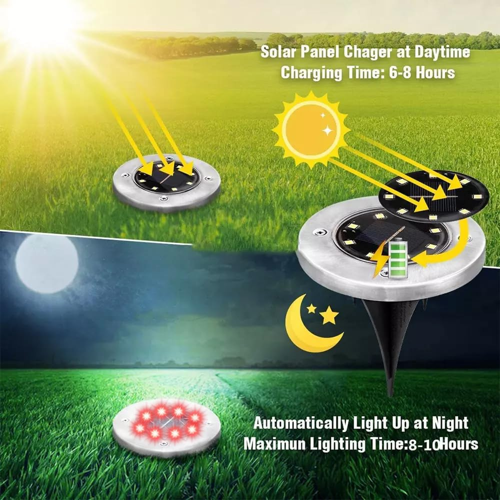 Solar Ground Lights,Led Outdoor Solar Disc Lights,Ip 65 Waterproof,Suitable for Gardens, Patios, Sidewalks Driveway,Steps,Walkway (White and Warm) (Colour, 20 PCS) image number 3