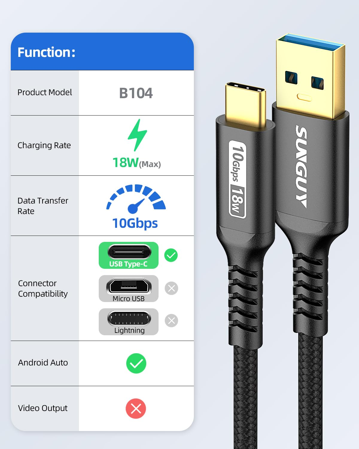SUNGUY Android Auto USB C Cable, 1.5FT/0.5M USB C 3.1 Gen 2 Braided 3A Fast Charging & 10Gbps Data Transfer USB a to C Cable Compatible with Macbook, Pixel, Switch, Ssd,Black image number 3