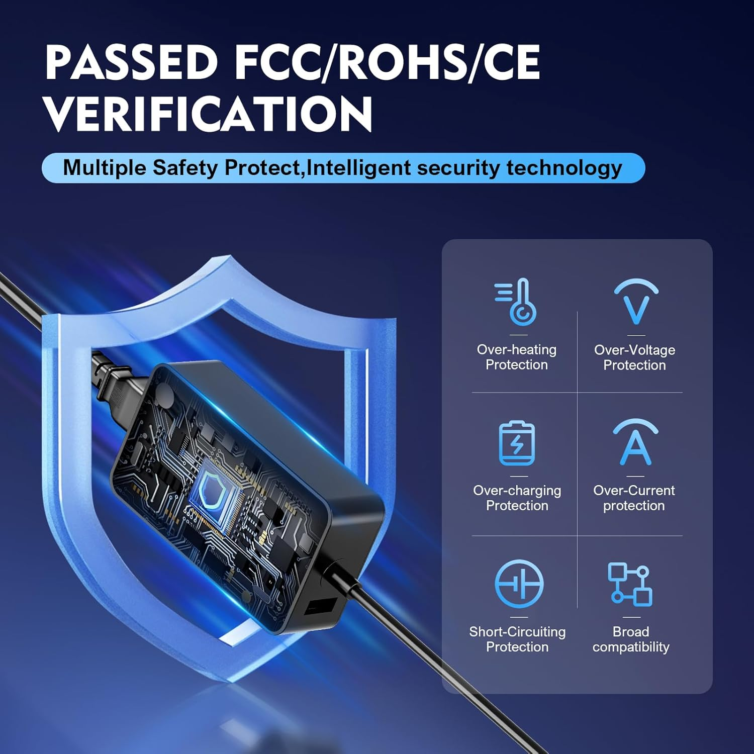 65W Power Adapter Charger for Microsoft Surface Pro 9/8/7+/7/6/5/4/3/ X, Power Supply Laptop Charger for Windows Surface 5/4/3/2/1 Studio,Surface Book 3/2/1,Support 65W&44W&36W&24W(10.8Ft Cord)