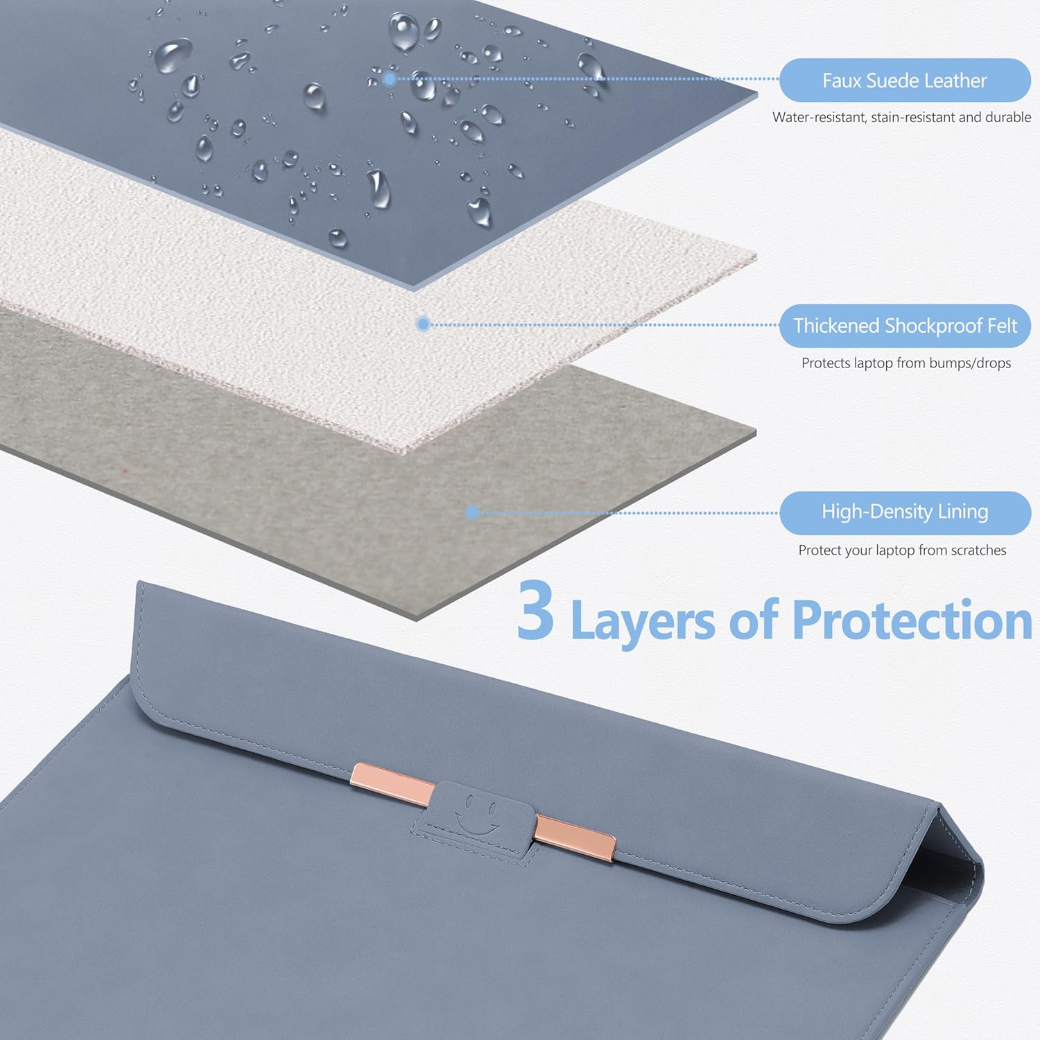 HYZUO 15-16 Inch Laptop Sleeve Case with Stand for Macbook Pro 16 M4/M3/M2/M1 Pro/Max 2025-2019, Macbook Pro 15 2015-2012, XPS 15, Samsung Galaxy Book Flex/Pro 15, Haze Blue(Smiley)