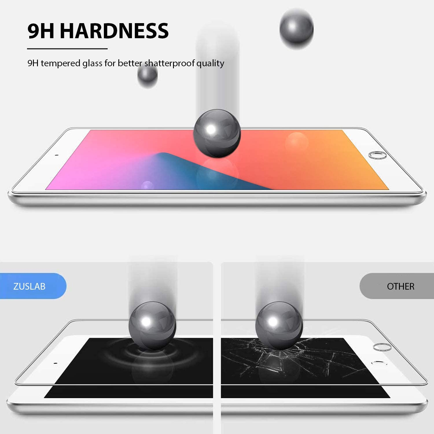ZUSLAB Ipad 6/5 & for Ipad Air 2 Tempered Glass Screen Protector Film (9.7")