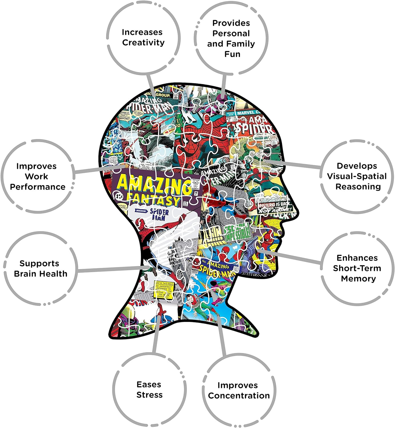 AQUARIUS 65349 Marvel Spider-Man Collage 1000 Pc Puzzle