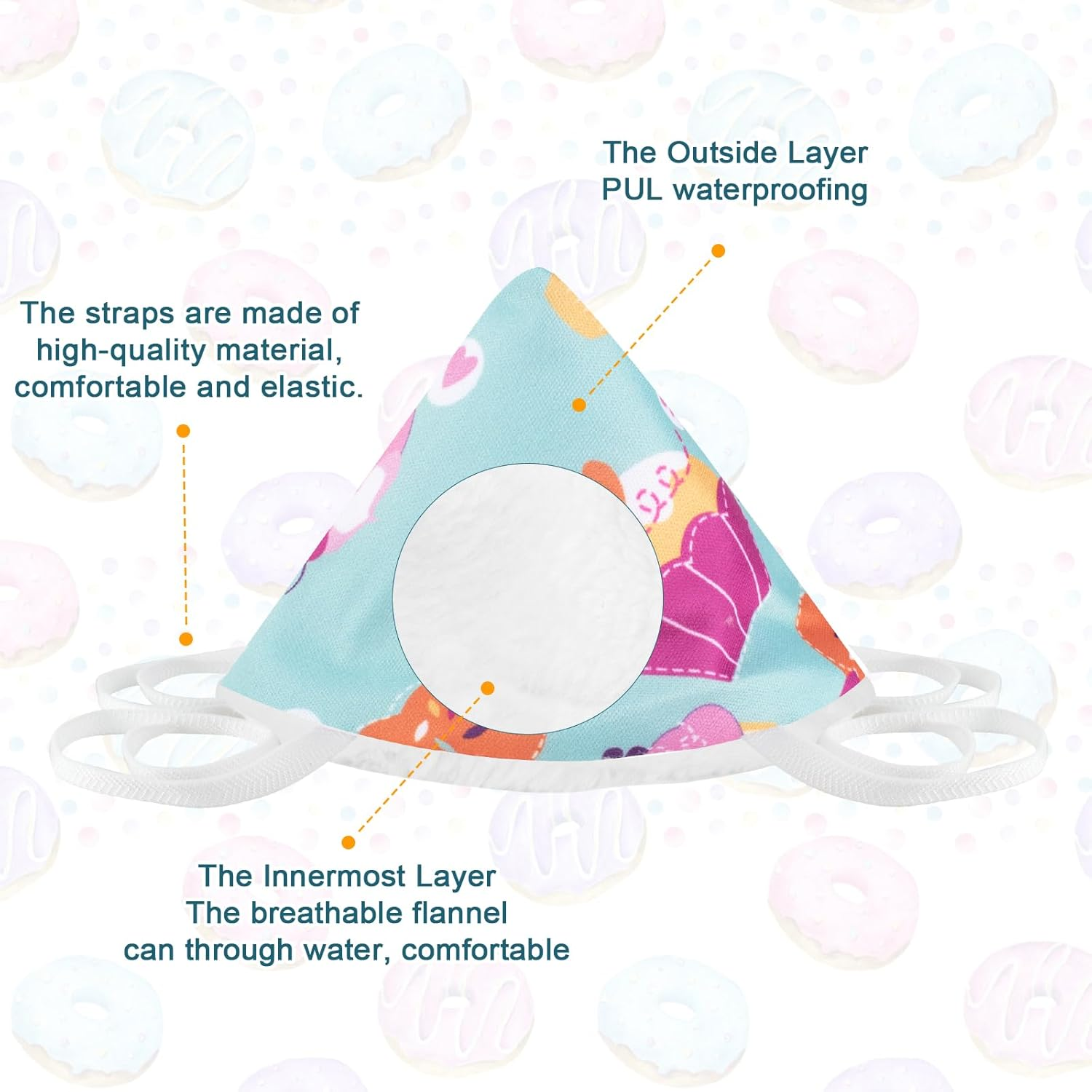 10 Pcs Peepeeteepe Baby Boy with 4 Straps, Pee Peep Teepee Baby Boy with Storage Bag & Laundry Bag, Strong Water Absorption Pee Covers for Baby Boy Newborn