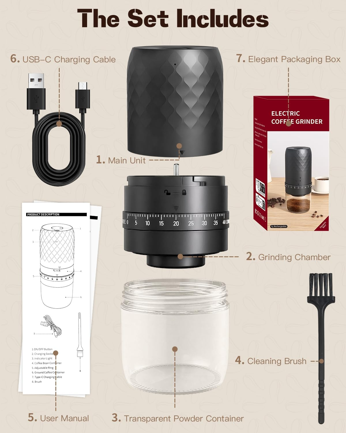 YLSD Portable Electric Coffee Grinder, Ceramic Burr, 1800Mah Rechargeable Cordless Grinder for Travel, Office, Camping & Fresh Coffee Anywhere (Black) image number 6