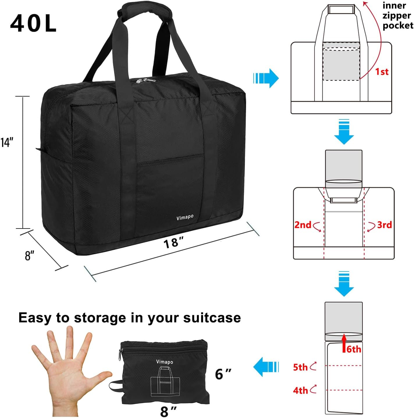 Vimapo Packable Travel Duffle Bag 18X14X8, 40L Travel Bag Lightweight Bag Carry on Luggage for Boarding Airline Underseat Weekender Overnight, Black, Sport, Travel - Blue image number 6
