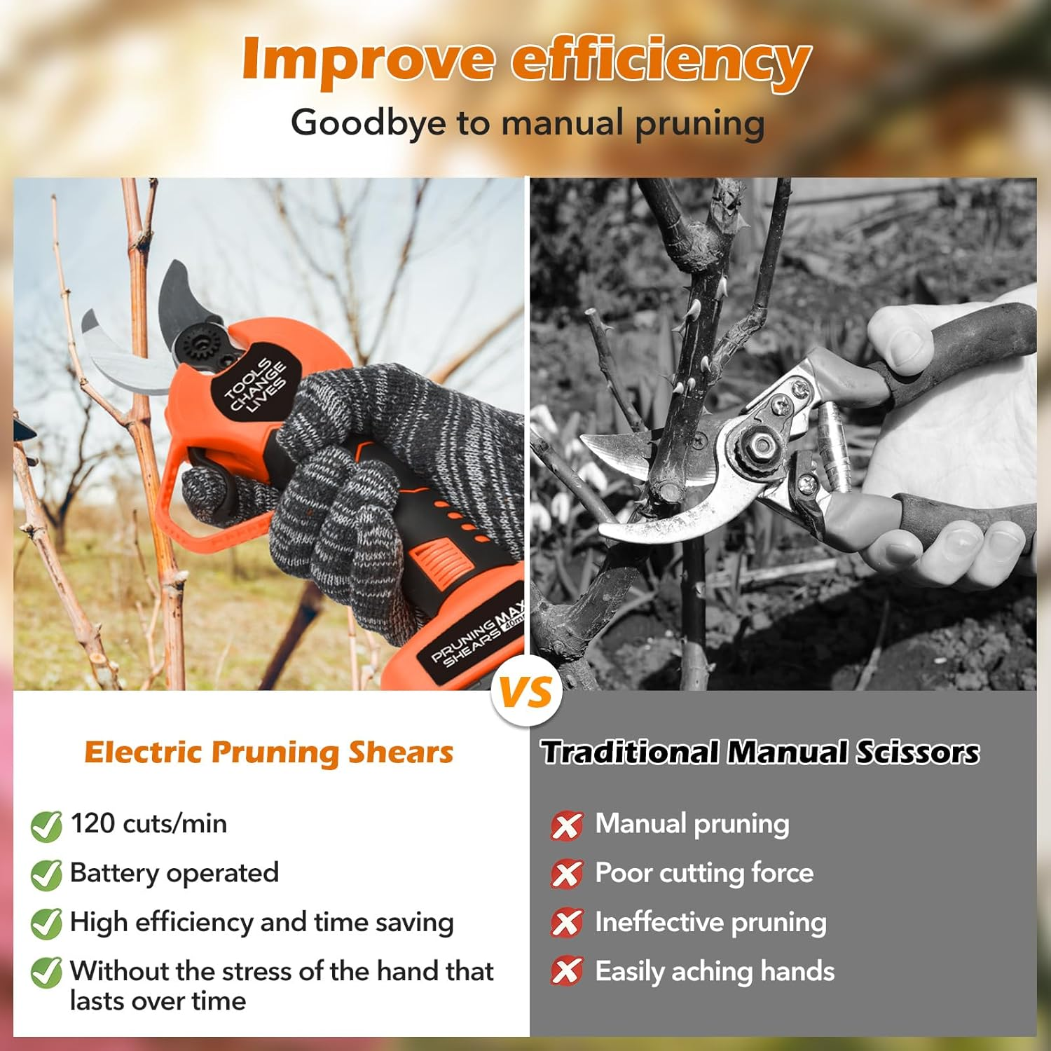 Electric Pruning Shears Cordless: Professional Gardening Scissors Heavy Duty with 2 X 2.0Ah Rechargeable Battery - 1.6 Inch (40Mm) Cutting Diameter - Tree Pruner for Garden Trees and Branches image number 5