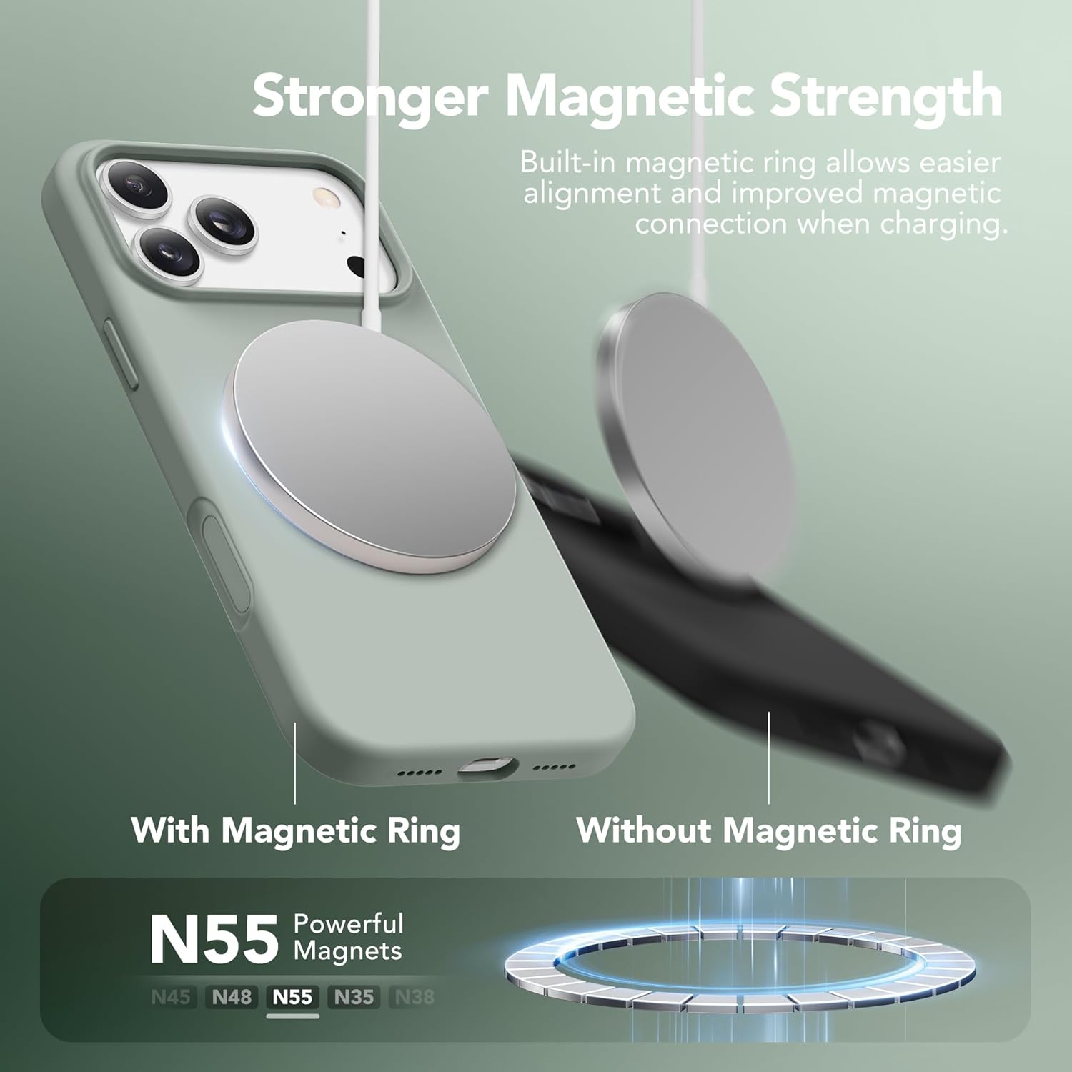 GONEZ Magnetic Iphone 17 Pro Case, Compatible with Magsafe, [Screen Protector + Camera Lens Protector], Anti-Scratch Shockproof Protective Cover for Mobile Phones, 6.3 Inch, Calke Green image number 4