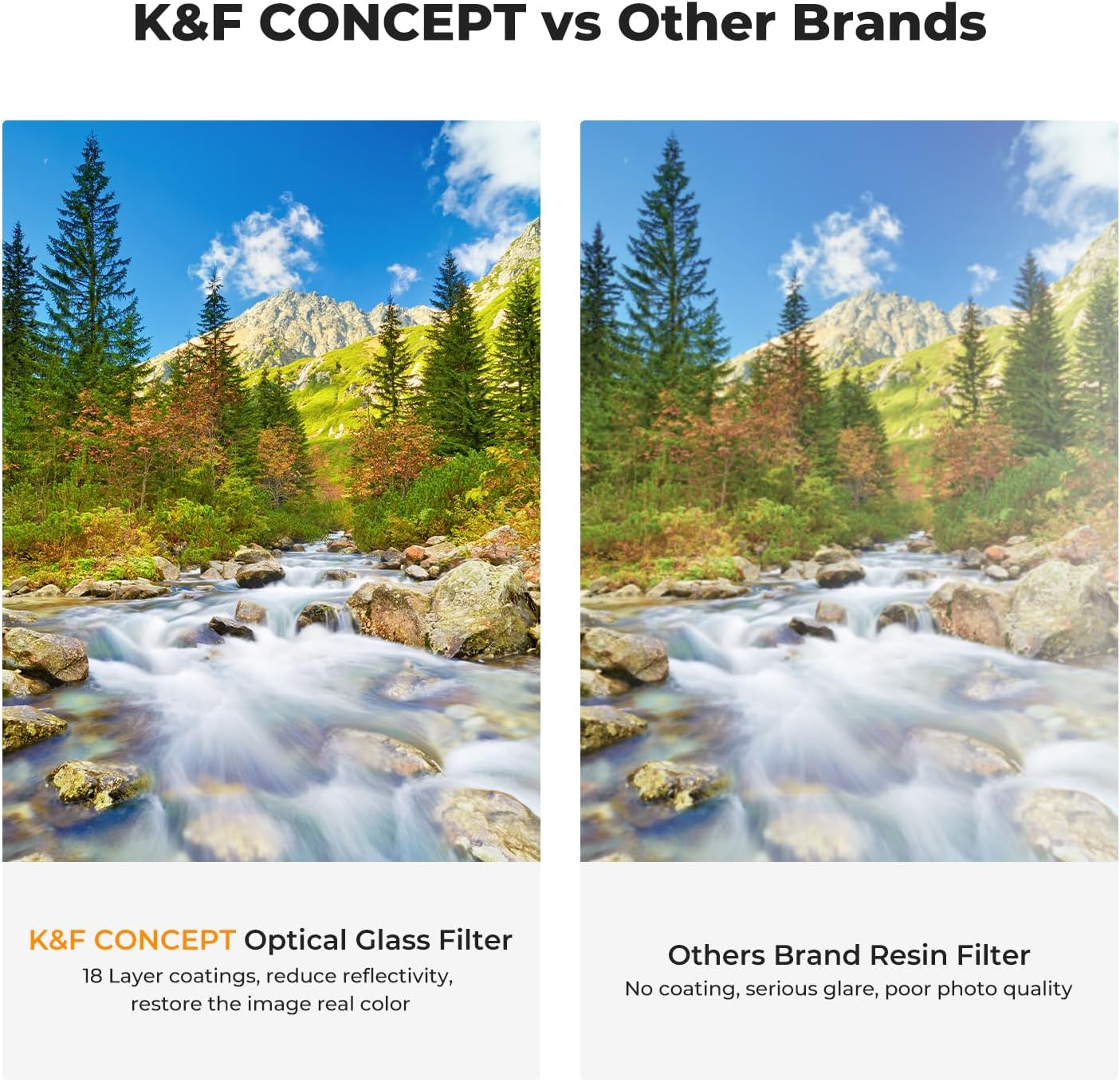 K&F CONCEPT 77Mm UV/CPL/ND Lens Filter Kit (3 Pcs) - UV Lens Protection + Circular Polarizing Filter + Neutral Density (ND4) + Microfiber Cleaning Cloth+ Filter Pouch for Camera Lens (K-Series) image number 3