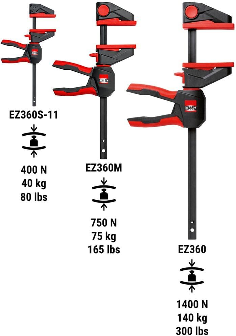 BESSEY EZ360M-15 Single-Handed Clamp with Rotating Handle, Span 150 Mm, Projection 60 Mm, Easy Overhead Work, Innovative 360&deg; Rotating Mechanism, Weight 0.41 Kg
