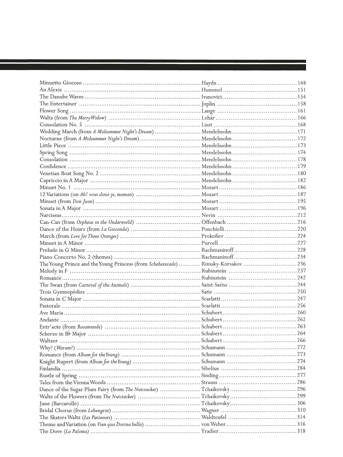 The Library of Piano Classics 2 image number 5