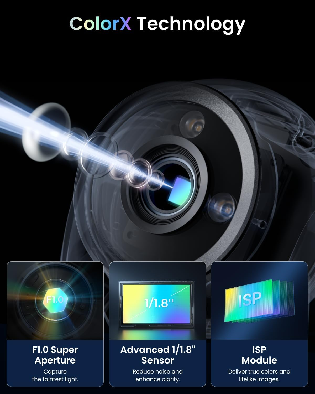 REOLINK CX820 Colorx Poe Security Camera, 4K UHD, True Color Night Vision, F1.0 Super Aperture, 1/1.8'' Image Sensor, HDR Technology, Person/Vehicle/Animal Detection, Spotlight & Siren Alarm image number 2