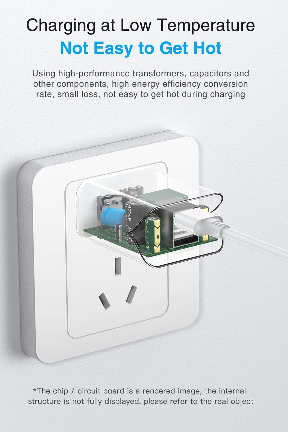 SCHITEC USB Wall Charger 4 Pack 5V/2.1A Dual 2 Port USB Plug Portable AU Mains Power Adapter Charger Compatible with Iphone Xs/X / 8/8 plus / 7 / 6S / 6S Plus, Pad, Galaxy Note 5 / Note 4, HTC, Moto image number 3