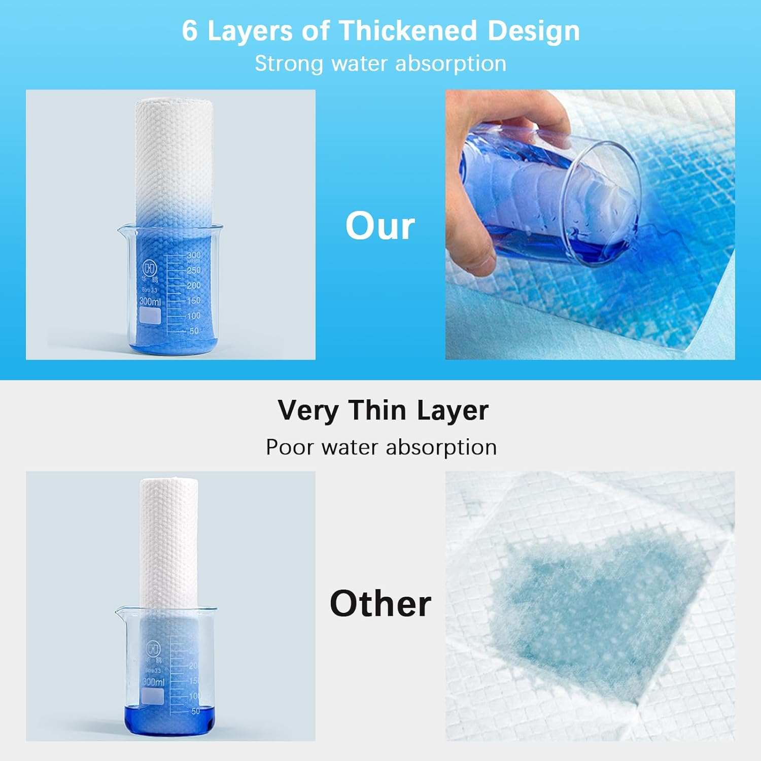 Pack of 100 PIPI Mats for Dogs, 33 X 45 Cm Training Pads, Puppy Toilet Mat, Pee Mat, Training, Leak-Proof 5-Layer Design with Quick Drying Surface for Kittens and Puppies image number 2