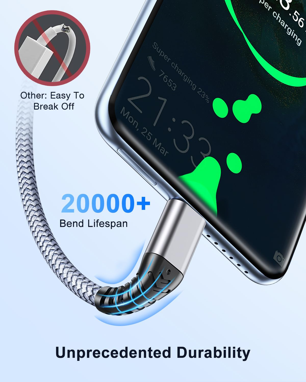 USB to USB C Cable 3.1A, [3 Pack] USB Type C to USB a Fast Charging Nylon Braided Cord for Iphone 17 Air Iphone 16 15 Pro Max Plus, Samsung S21 S22 S23 Ultra S20 S10 S9 Note 20, Pixel 7-1M image number 2