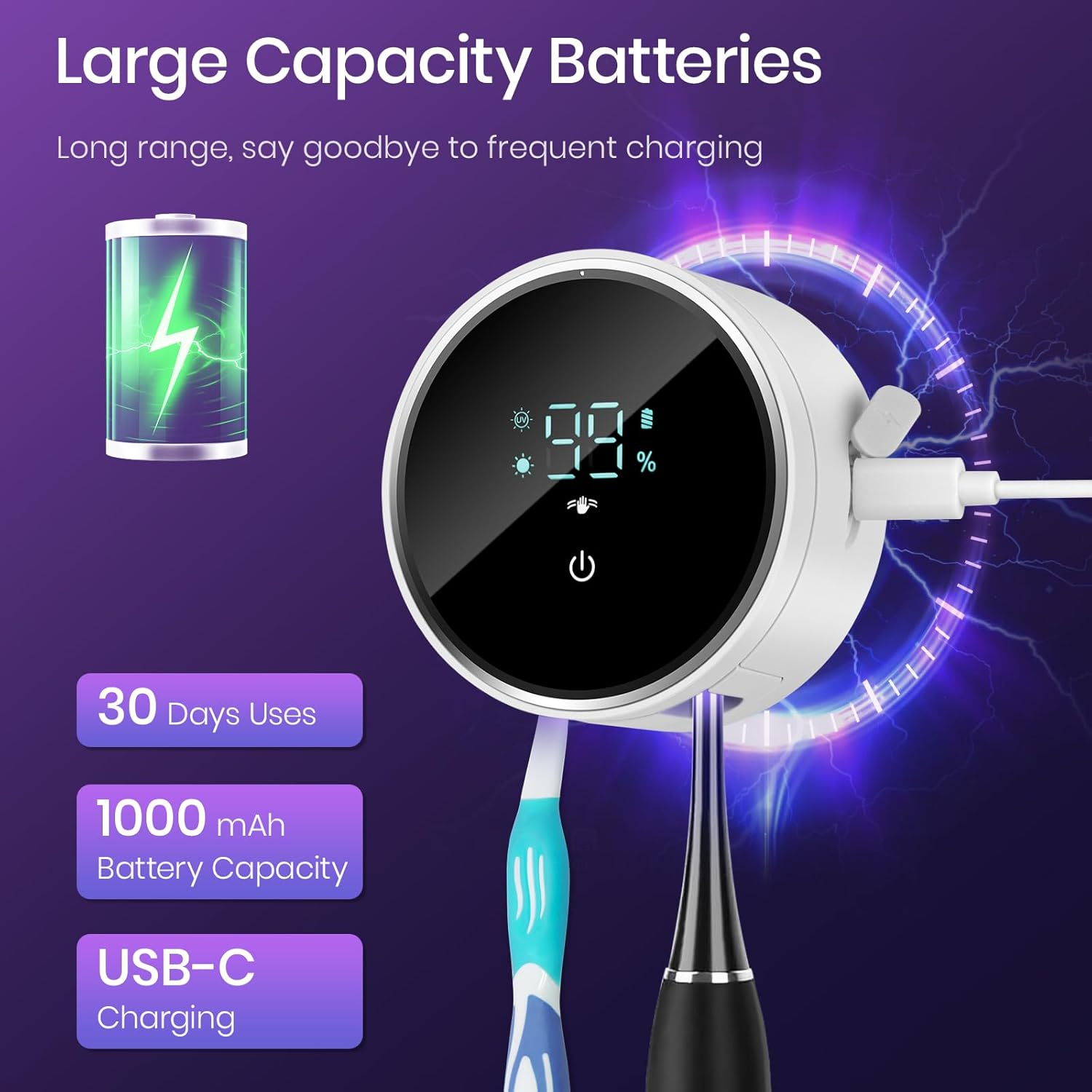 Wall Mounted Toothbrush Holder & Toothbrush Cleaner,Electric Toothbrush Holder, Razor Holder and Cleaner for Bathroom Accessory, with Auto Inductive Open/Close Cover, Clean, Dry for Home, Travel image number 6