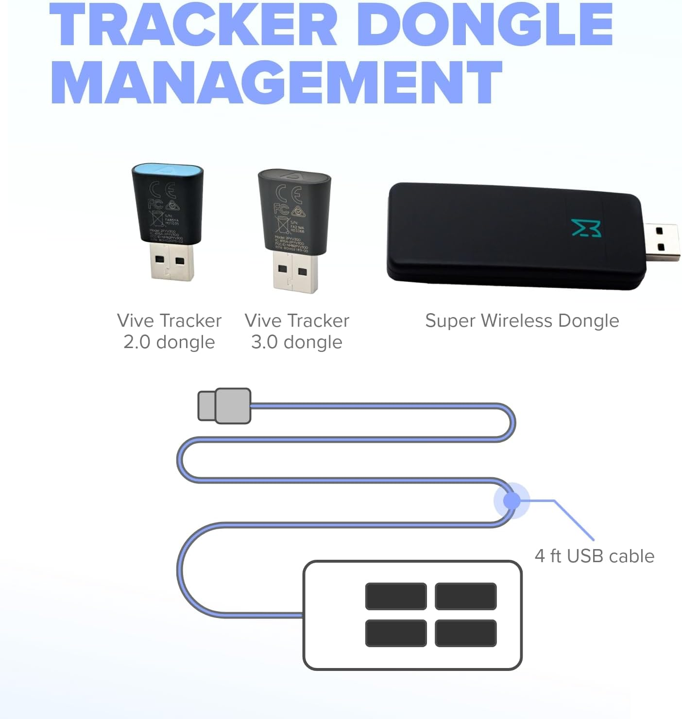 4-Port USB Hub for Vive Tracker USB Dongles, Portable USB Adapter, Multiport Expander, Splitter for Desktop, Laptop, Xbox, HDD, Console, Printer, PC, Keyboards, HP, Dell image number 2