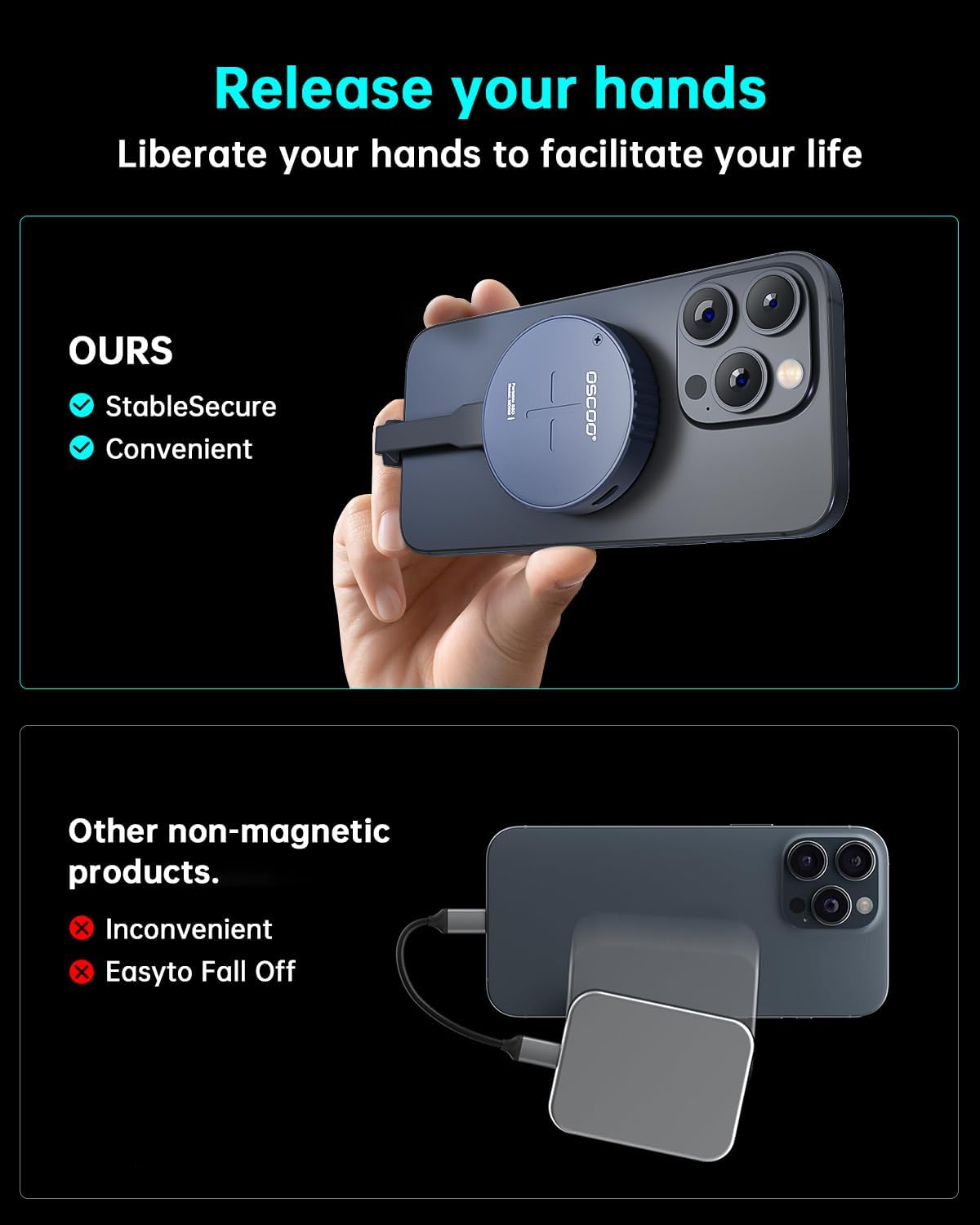 OSCOO 1TB Magnetic Portable SSD &ndash; USB 3.2 Gen2 Type-C External Solid State Drive, up to 1000Mb/S, Compatible with USB-C Iphone 15/16 Series, Android Phone, Tablets, Laptops, Desktops, Game Consoles image number 3