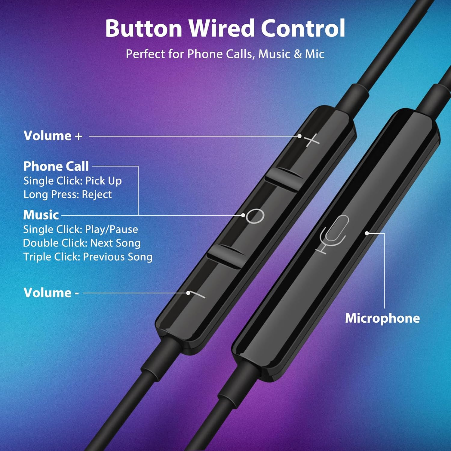 Jiunai USB C In-Ear Headphones for Samsung S24 Series, Iphone 15, Ipad Pro M4, Gradient Purple image number 6