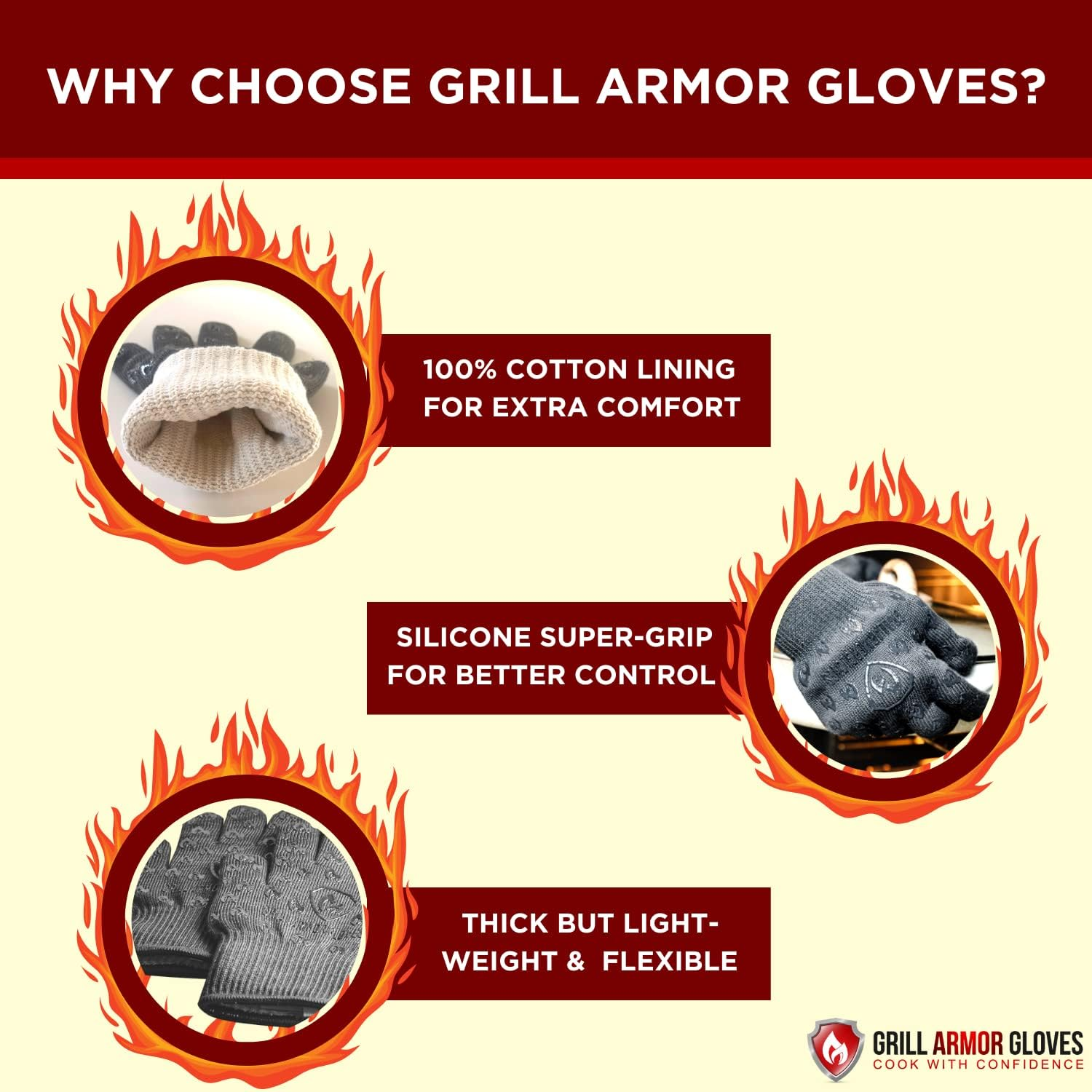 Grill Armor Oven Gloves 932&deg;F Extreme Heat & Cut Resistant Oven Mitts with Fingers for BBQ, Cooking, Grilling, Baking &ndash; Accessory for Smoker, Cast Iron, Fire Pit, Camping, Fireplace and More image number 2