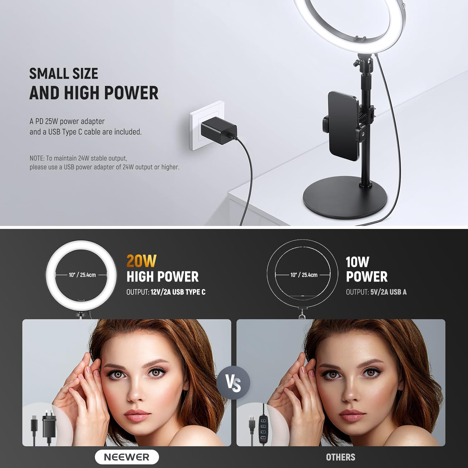 NEEWER 10" 20W LED Ring Light with Desk Stand Phone Holder for Iphone Laptop, Bi Color 2900K-7000K, USB C PD Input, CRI97+ 1660Lx/0.5M, Selfie Makeup Tiktok Recording Video Conference Lighting, RH10B image number 1
