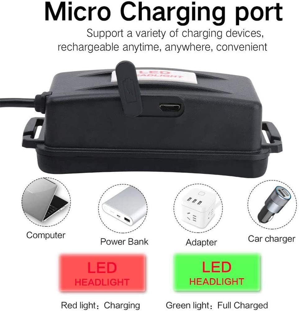 LED Light Headlamp - 5000 Lumens Rechargeable Blacklight Headlight for Night Fishing, Scorpions Hunting, Auto Oil and HVAC Leaks, Detect Fake Money/Jewelry/Pet Urine Stains (Uv+White Light) image number 6