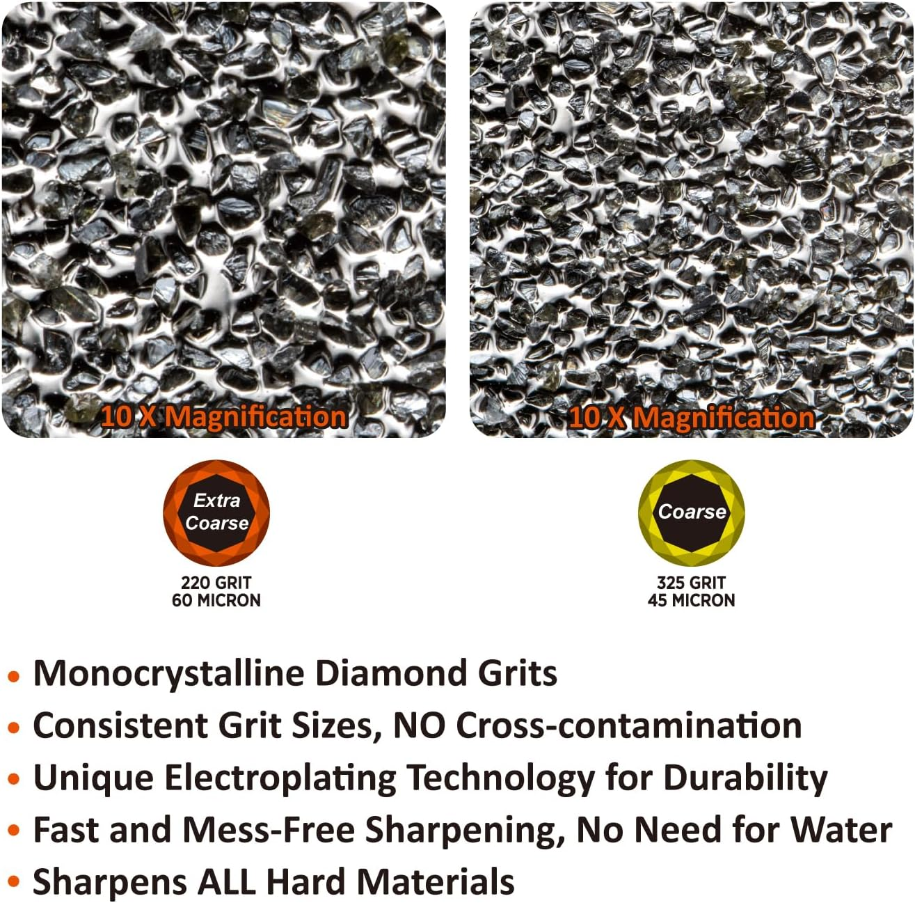 SHARPAL 2-Piece Diamond Plates Replacement for 202H Extra Coarse 220 & Coarse 325 Grit 1" X 6" / 25 X 152 Mm image number 6