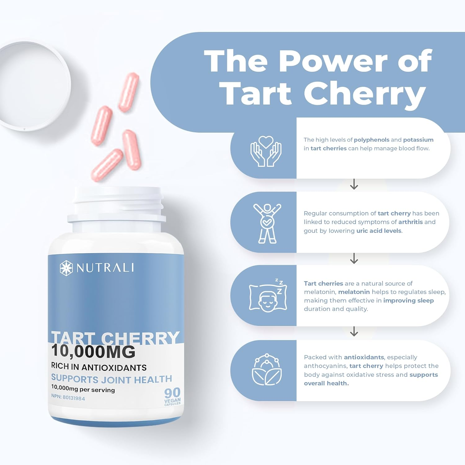 New 10X EXTRACT TART CHERRY Capsules 10,000Mg per Serving, Powerful Antioxidant, Tart Cherry Supplement for Gout Relief, Ideal for Women and Men, Non-Gmo, Vegan, Gluten Free. 90 Capsules. image number 1