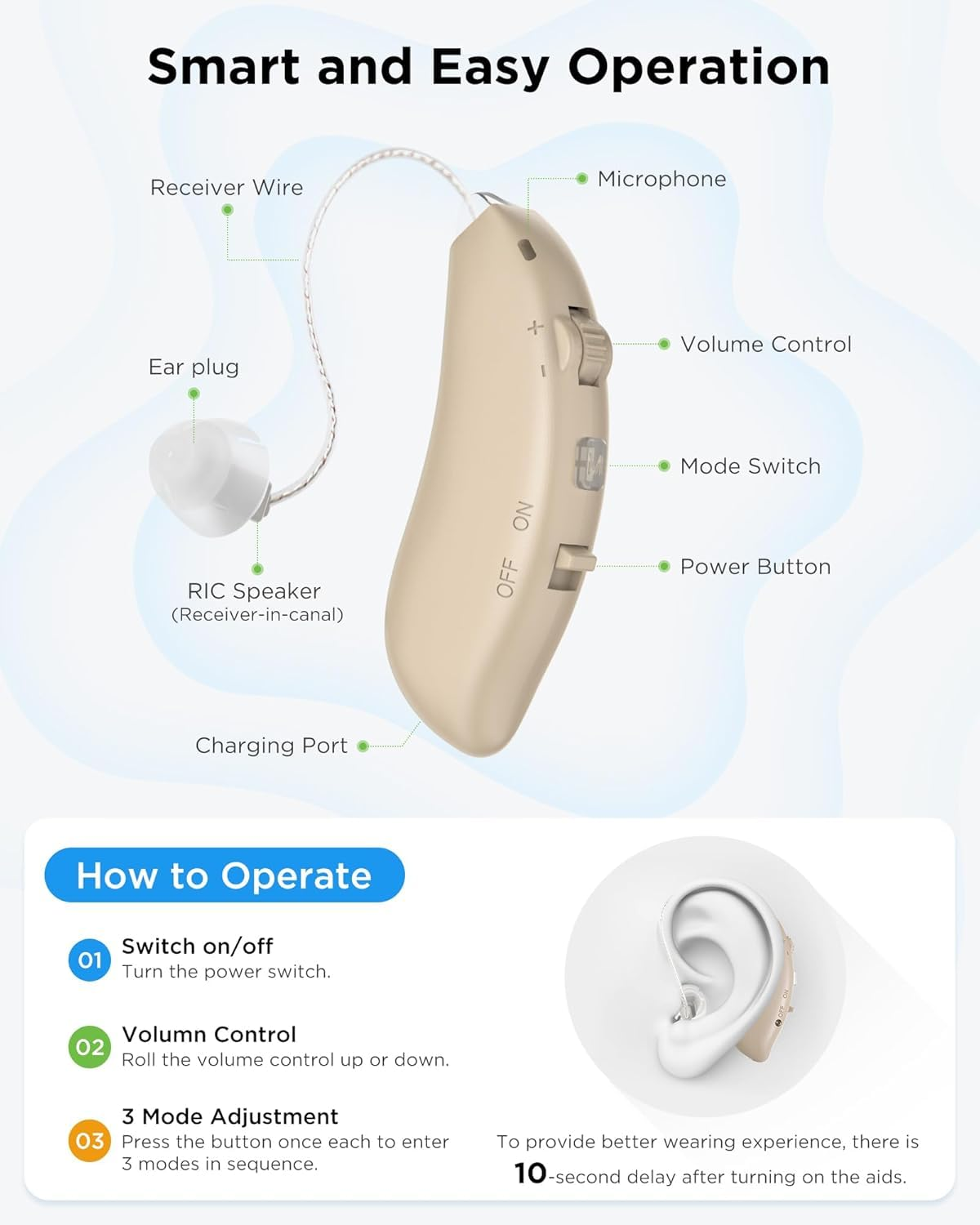 Hearing Aids for Seniors Rechargeable with Noise Canceling, Hearing Amplifier for Adults, Sound Amplifier for Hearing Loss - in Ear - with Volume Control (Black) image number 2