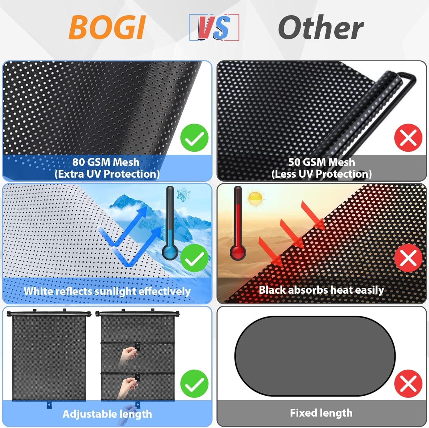 Car Window Shade (2 Pack) Car Roller Sunshade for Side Window,Car Sun Window Shade,Protect Baby Kids and Pets from UV Rays Sun Glare,Suitable for Most Cars,Suv, Trucks,House and Office Window image number 5