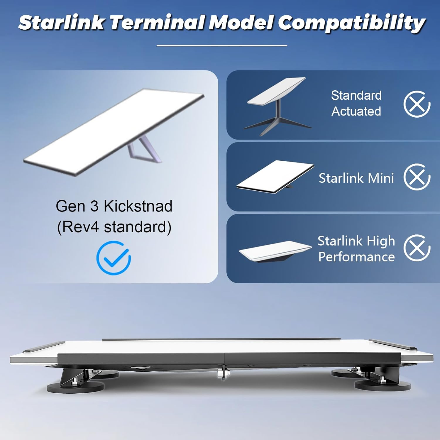 Starlink Gen 3 Flat Mount Kit, Starlink Standard Dish Magnetic Quick Release Roof Mount Kit for RV, Vans, Boat, Overlanding image number 1