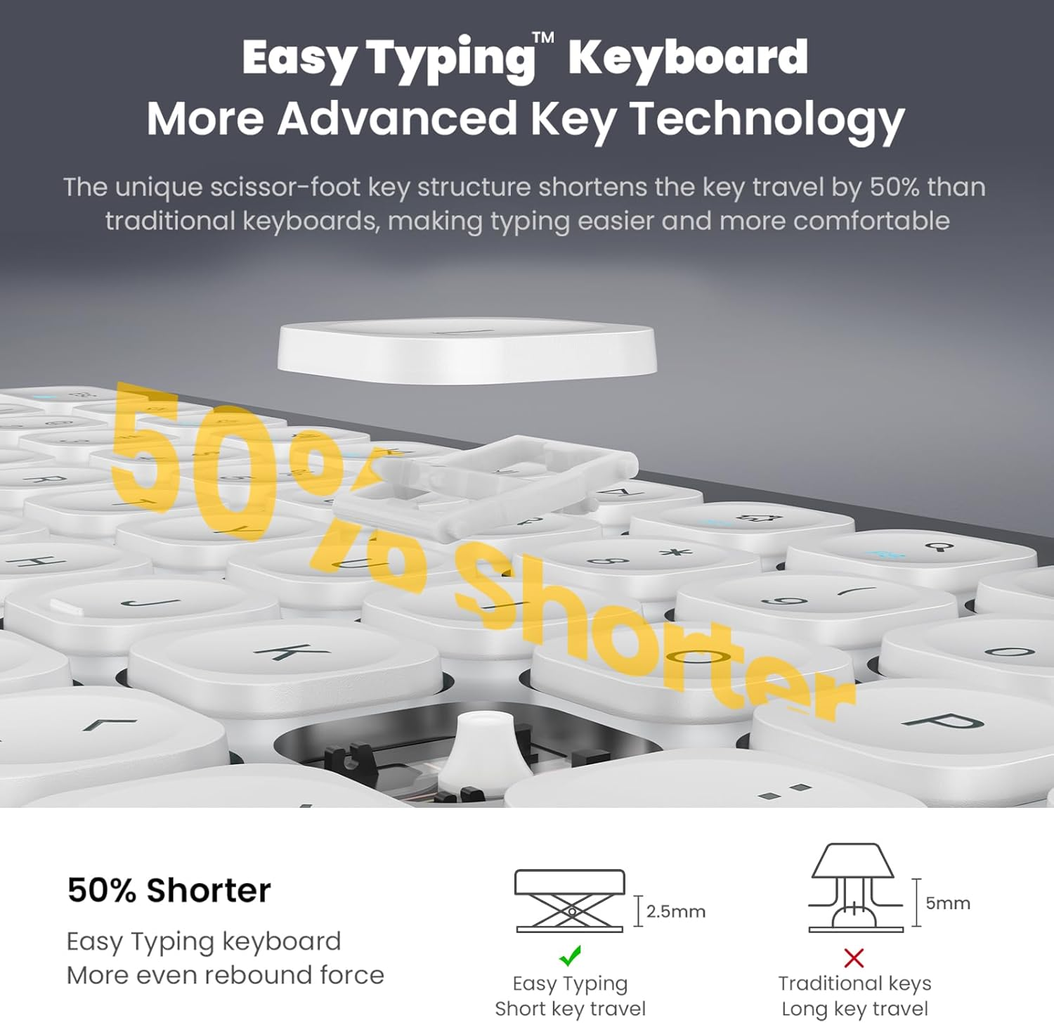 Wireless Keyboard Mouse Combo, Cimetech Compact Full Size Wireless Keyboard and Mouse Set Less Noise Keys 2.4G Ultra-Thin Sleek Design for Windows, Computer, PC, Notebook, Laptop - Blue image number 3