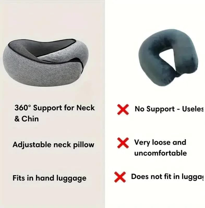 Travel Pillows for Airplanes, 2026 New Travel Pillow, Travel Neck Pillow Airplane Memory Foam, Adjustable Snail Style Neck Support Suitable for Airplanes, Offices, Cars & Traveling image number 6