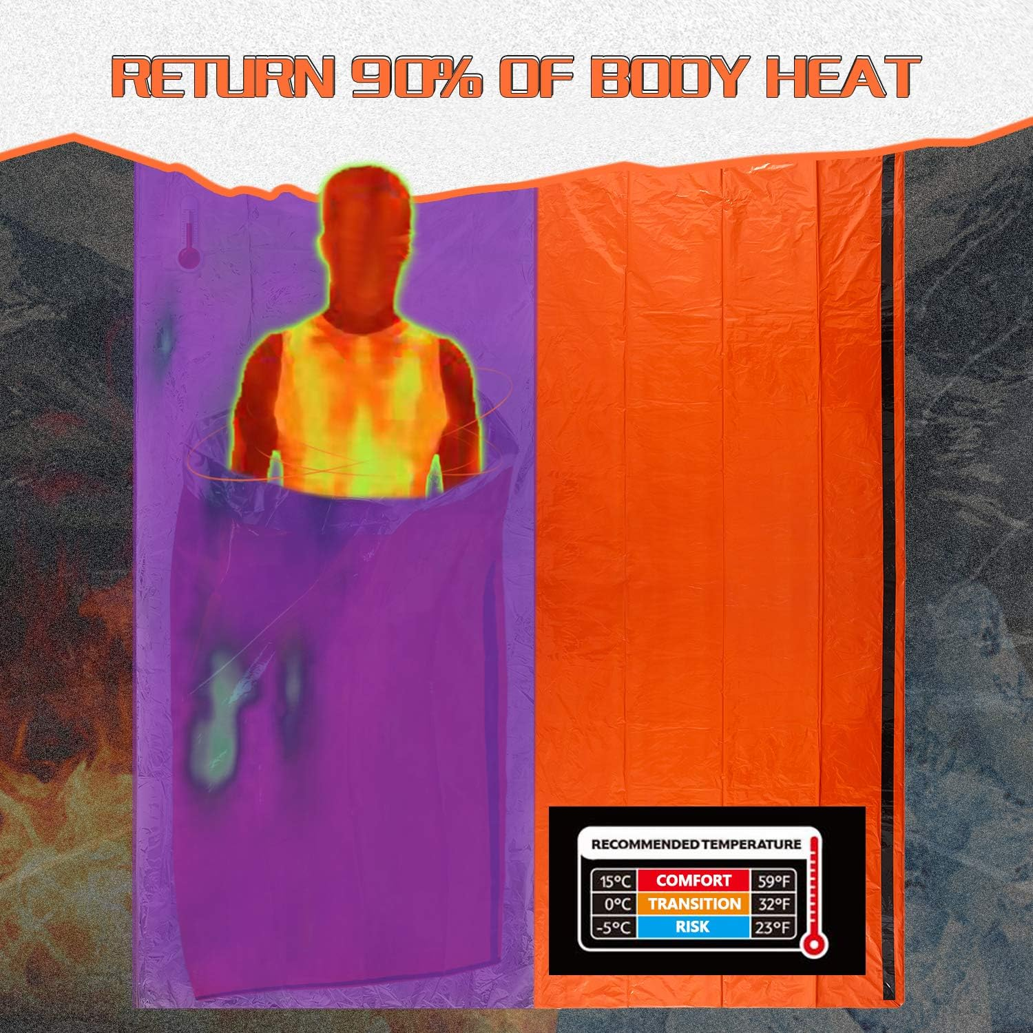 Mezonn PE Emergency Sleeping Bag Survival Bivy Sack- Use as Emergency Space Blanket, Lightweight Sleeping Bag, Survival Gear for Outdoor, Hiking, Camping - Includes Nylon Sack with Carabiner - Green Set image number 6