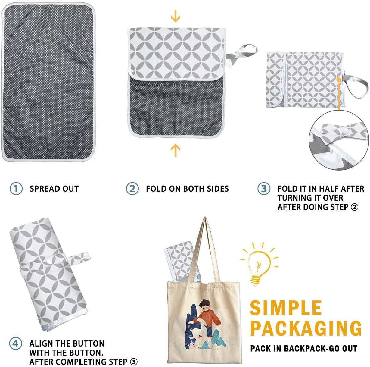 Foldable Travel Changing Mat Portable Baby Change Mat Waterproof Travel Changing Mat for Home Travel Outside image number 2